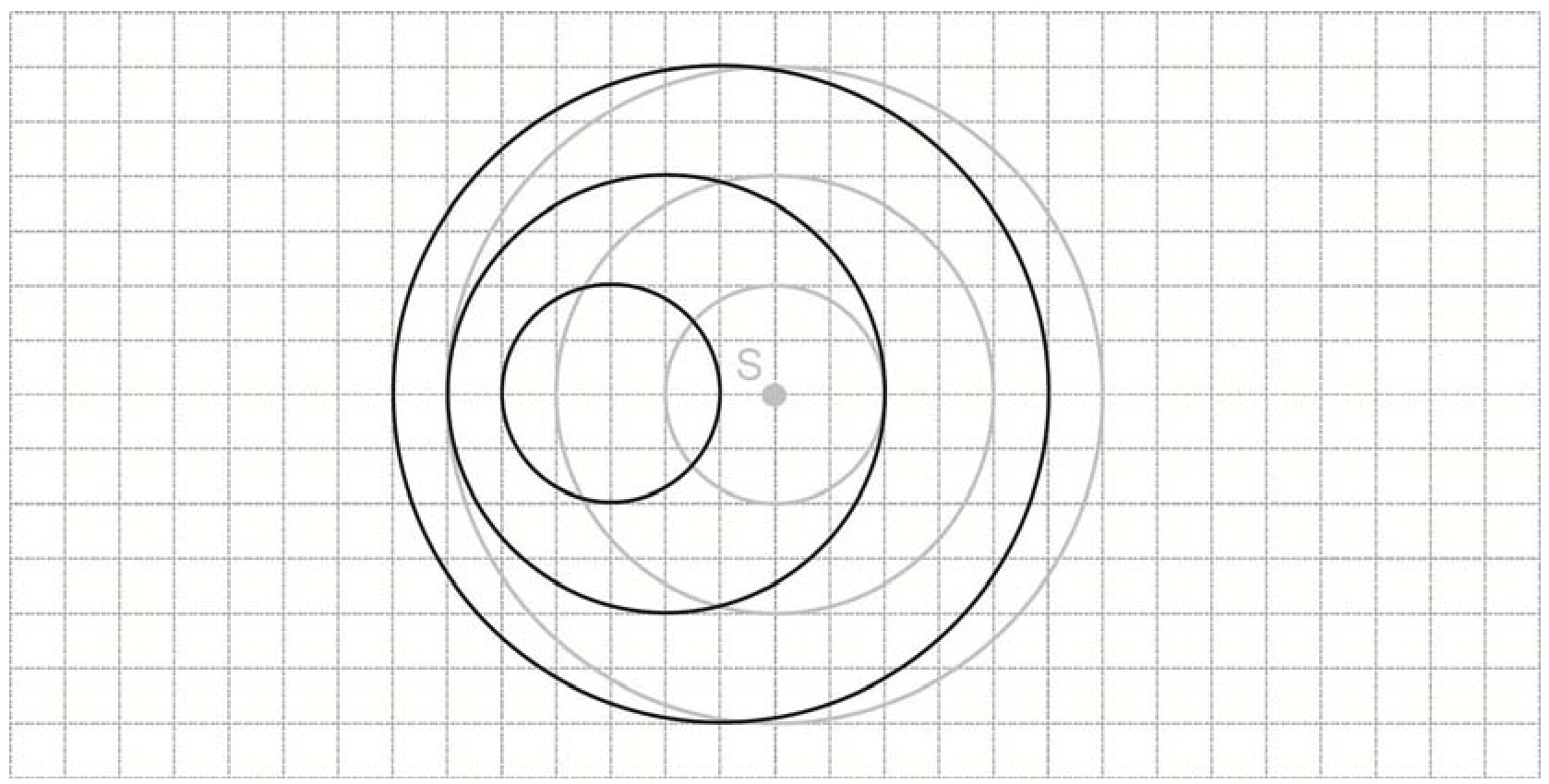 Figure for Answer to Question 1 — IB Physics SL
