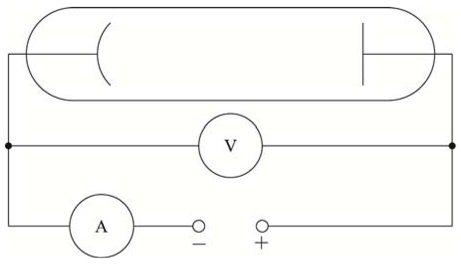 Figure for Answer to Question (i) — IB Physics HL