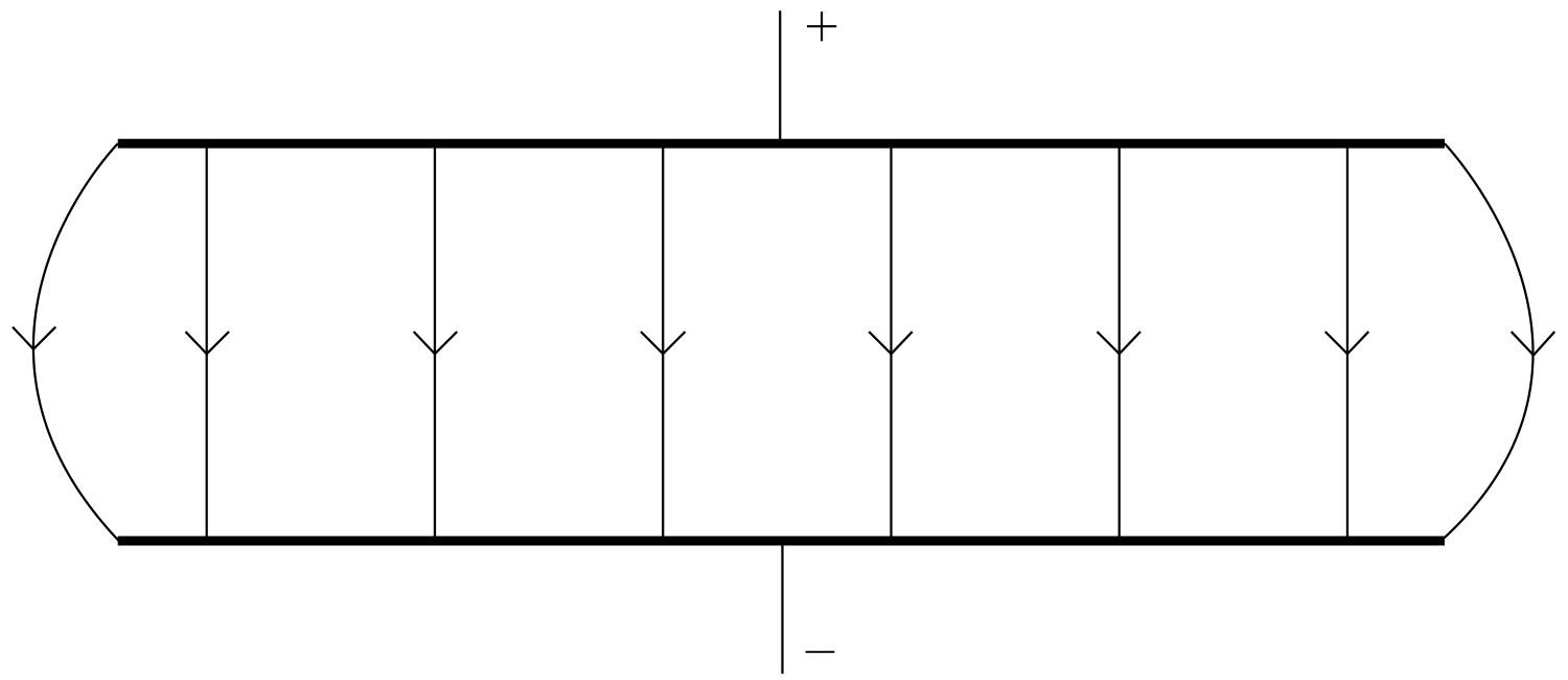 Figure for Answer to Question 1 — IB Physics HL
