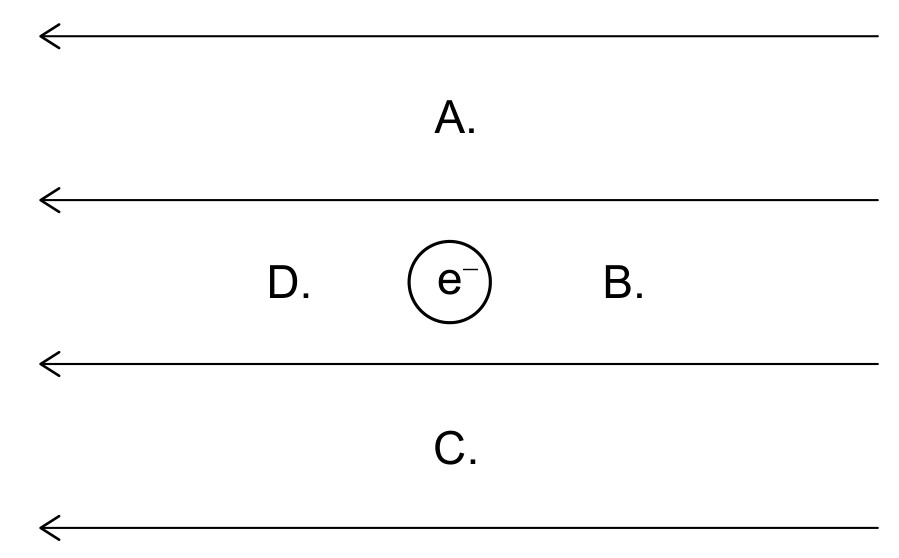 Figure for Question 1 — IB Physics HL