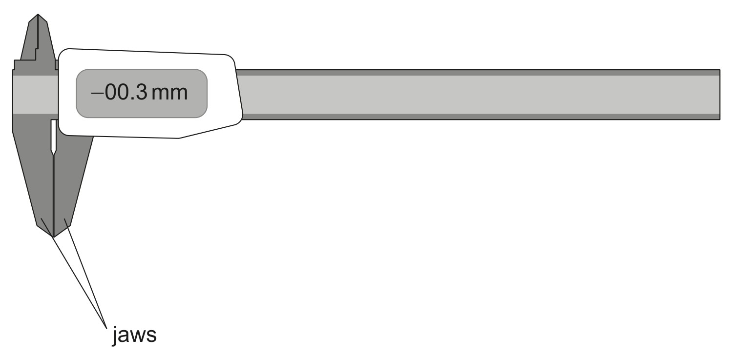 Figure for Question 1 — IB Physics SL
