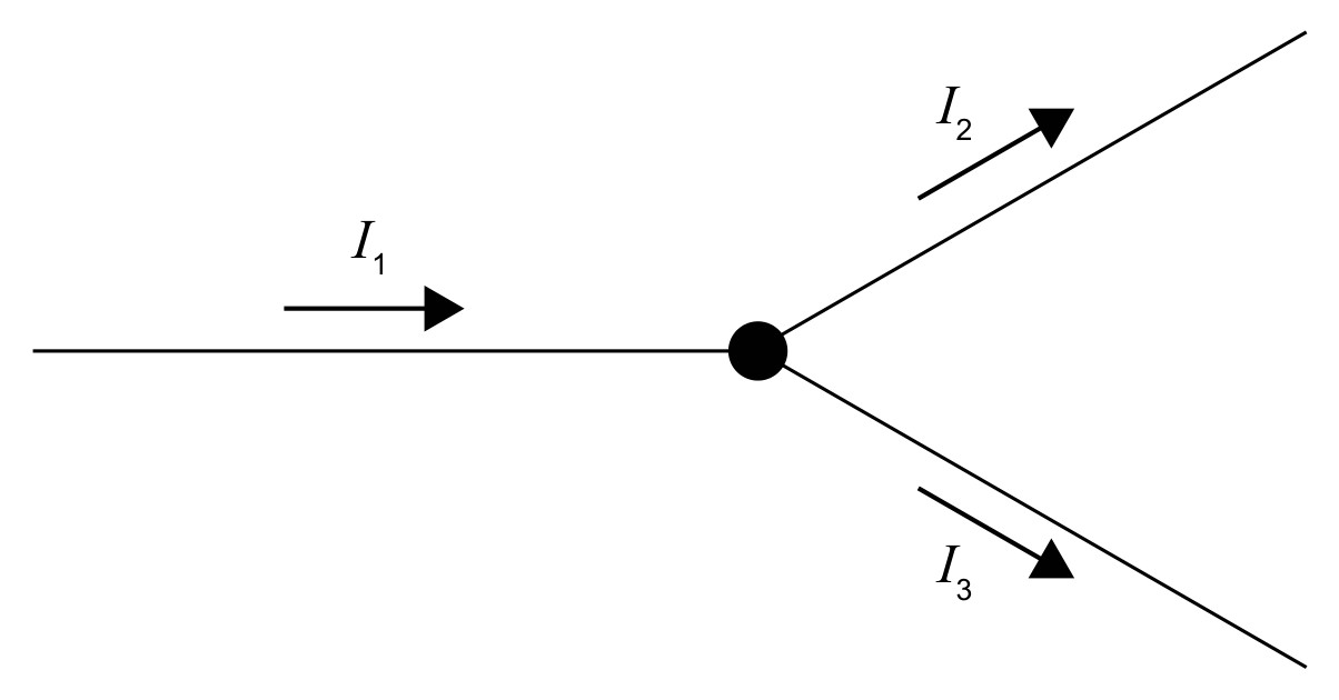 Figure for Question 1 — IB Physics SL