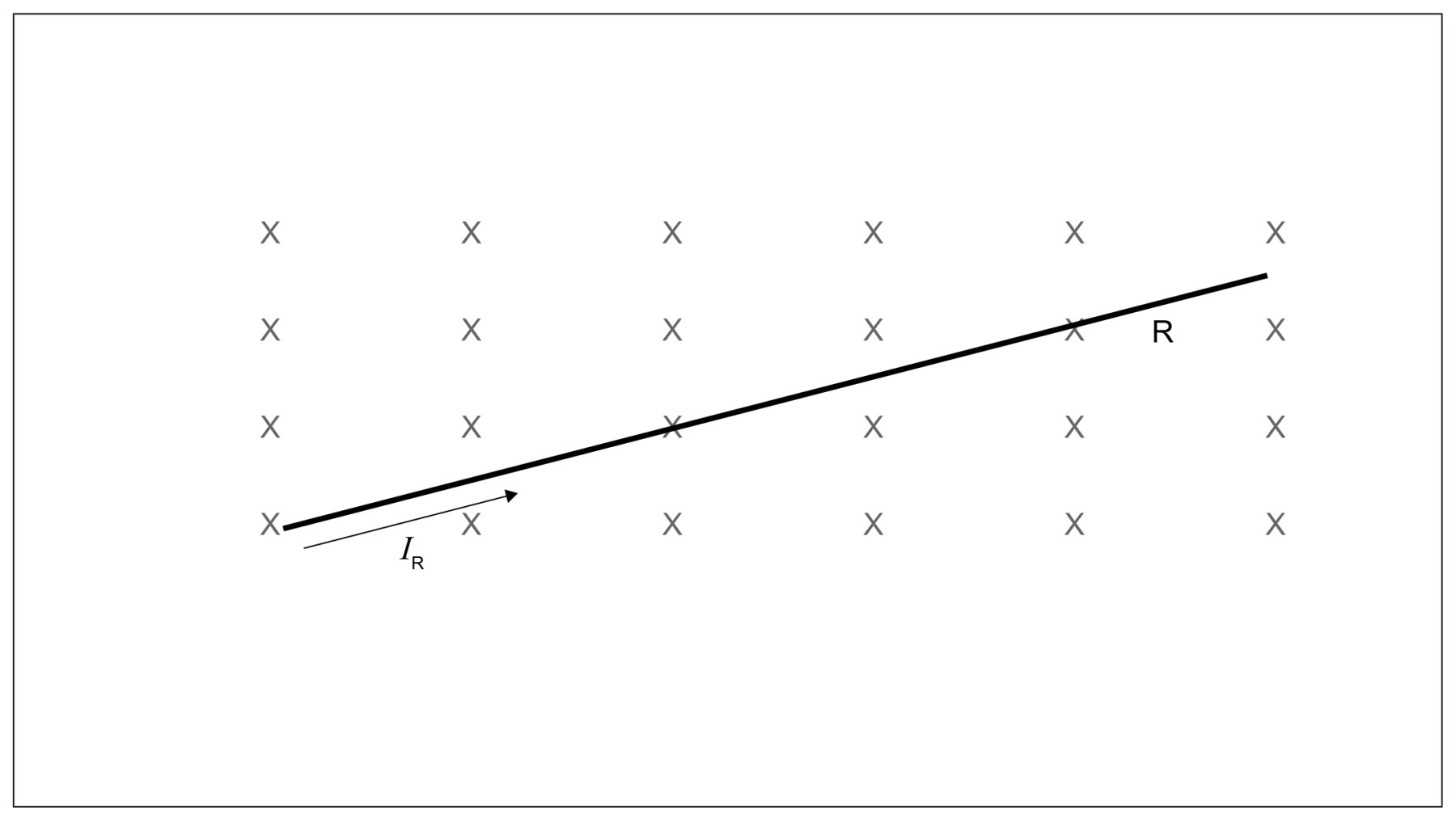 Figure for Question (c) — IB Physics HL