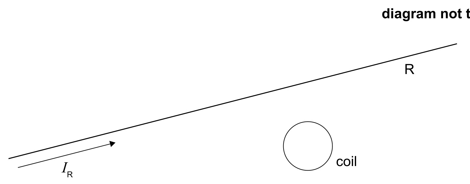 Figure for Question (a) — IB Physics HL