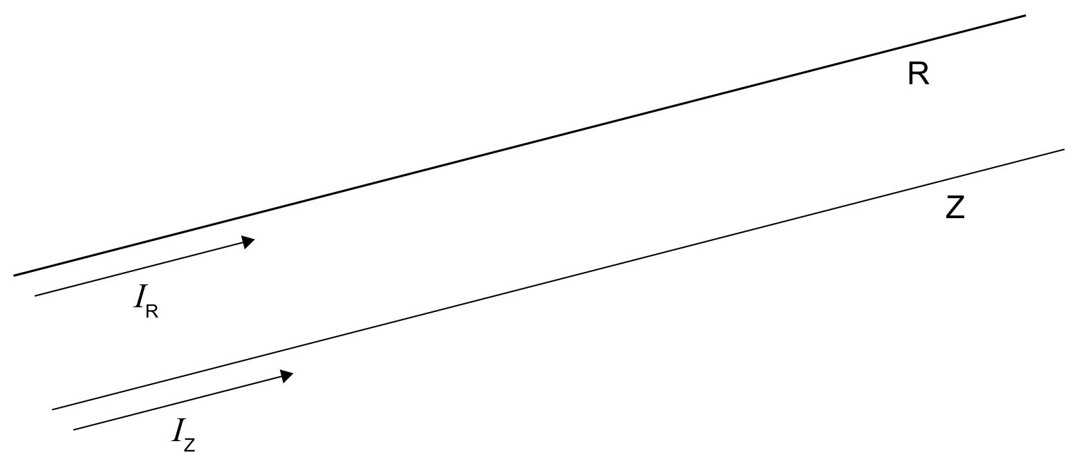 Figure for Question 1 — IB Physics HL
