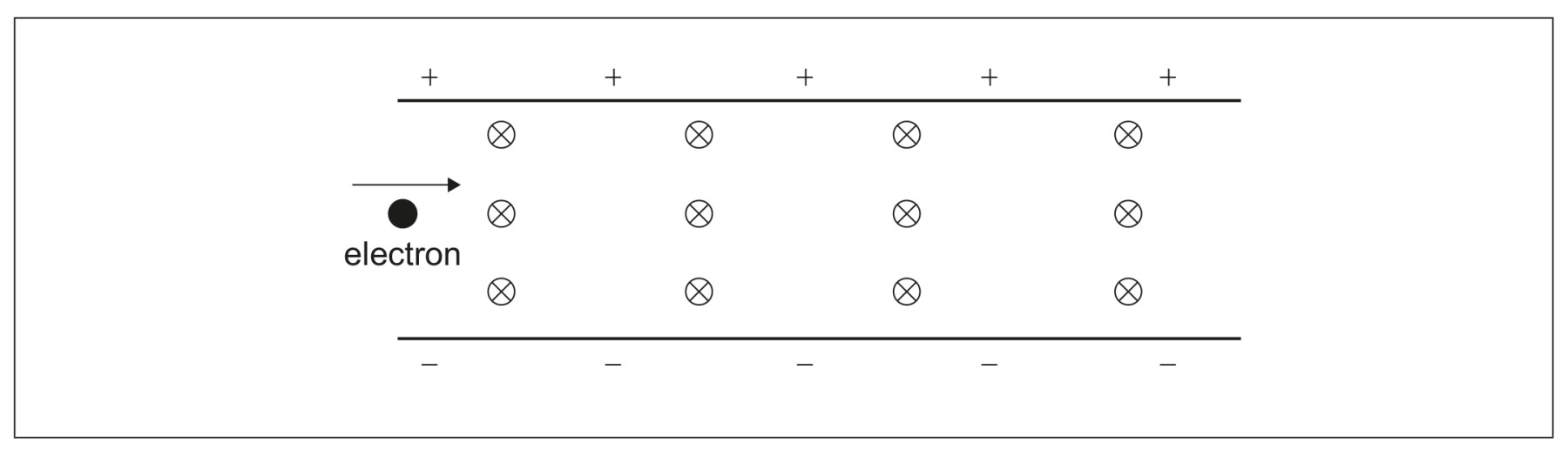Figure for Question (b) — IB Physics HL