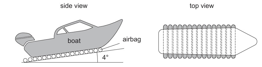 Figure for Question 1 — IB Physics HL