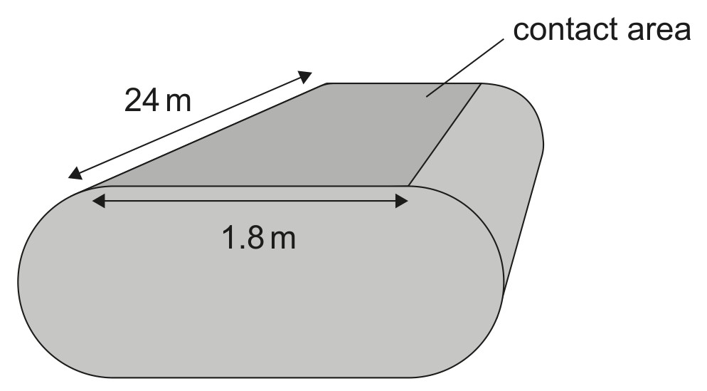 Figure for Question (i) — IB Physics HL