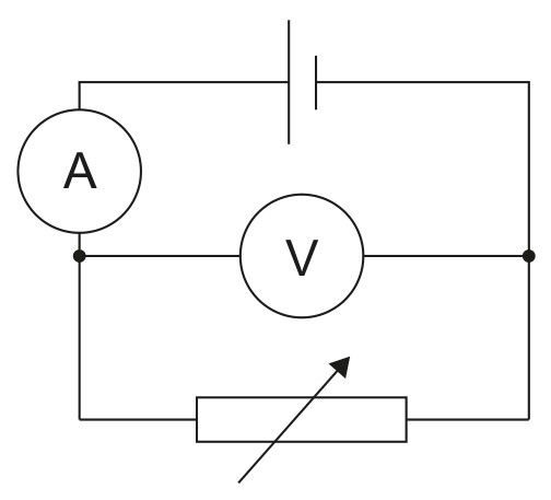 Figure for Question 1 — IB Physics HL