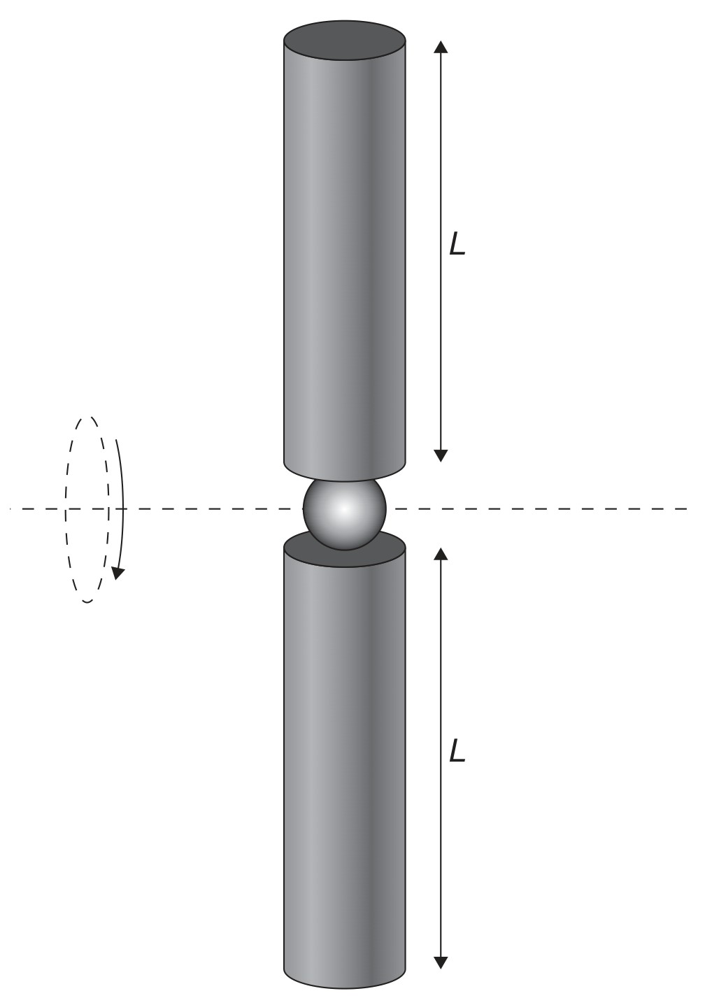Figure for Question (b) — IB Physics HL