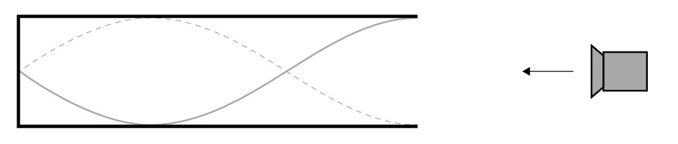 Figure for Question (b) — IB Physics HL