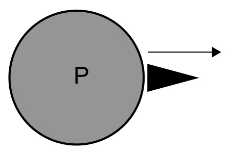 Figure for Question 1 — IB Physics HL