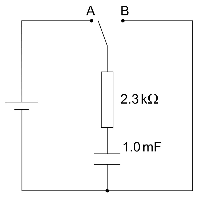 Figure for Question 1 — IB Physics HL