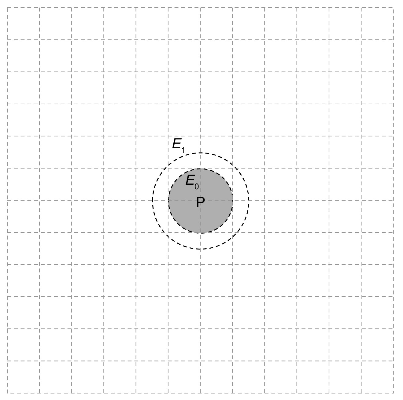 Figure for Question 1 — IB Physics HL