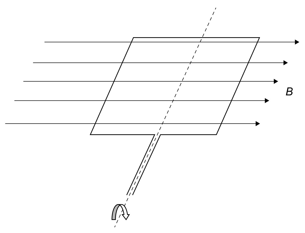 Figure for Question 1 — IB Physics HL