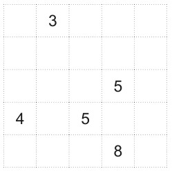 Figure for Question 1 — IB Biology SL