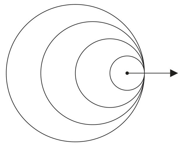 Figure for Question 1 — IB Physics HL — Option D