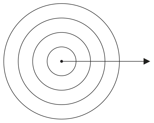 Figure for Question 1 — IB Physics HL — Option B