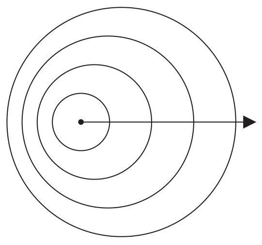 Figure for Question 1 — IB Physics HL — Option C