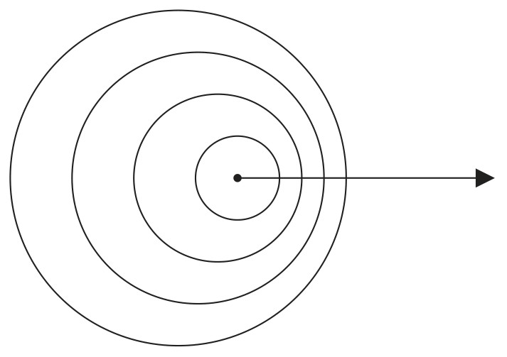 Figure for Question 1 — IB Physics HL — Option A