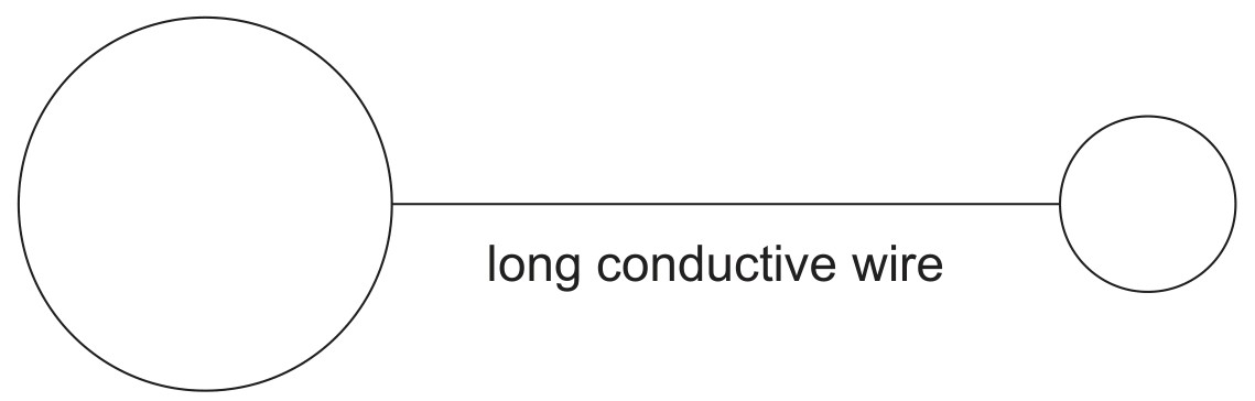 Figure for Question 1 — IB Physics HL