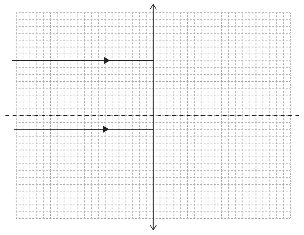 Figure for Question (i) — IB Physics HL