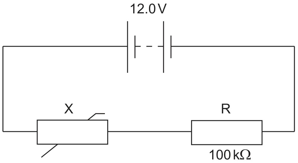 Figure for Question 1 — IB Physics SL