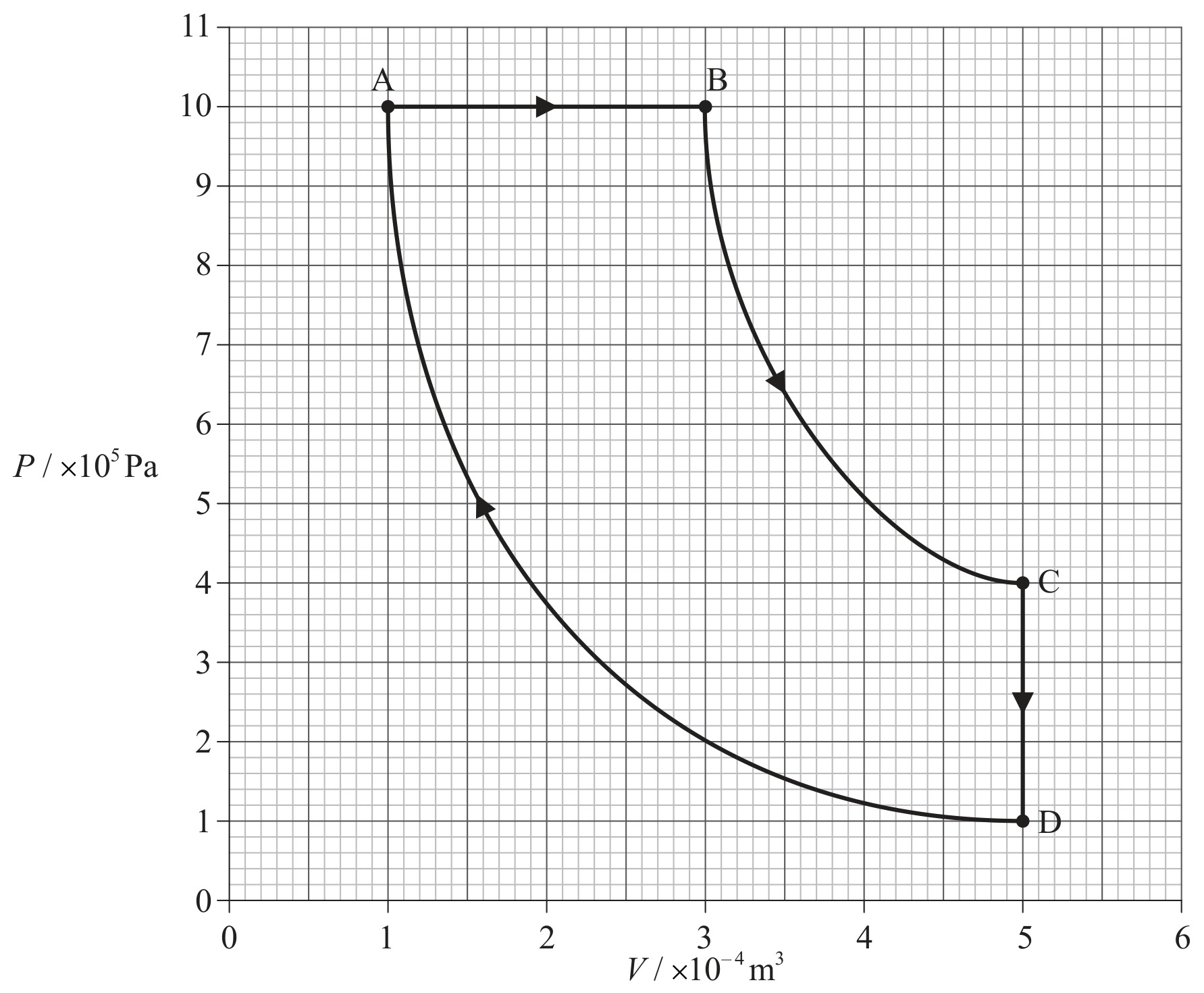 Figure for Question 1 — IB Physics HL