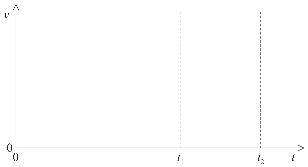 Figure for Question 1 — IB Physics SL