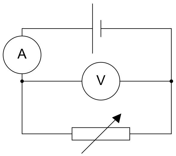 Figure for Question 1 — IB Physics SL