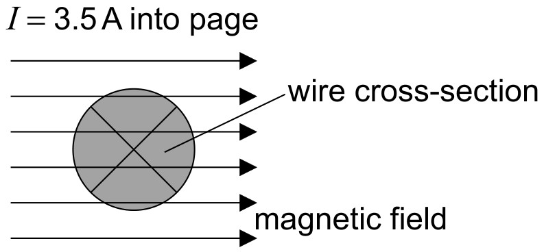 Figure for Question 1 — IB Physics SL