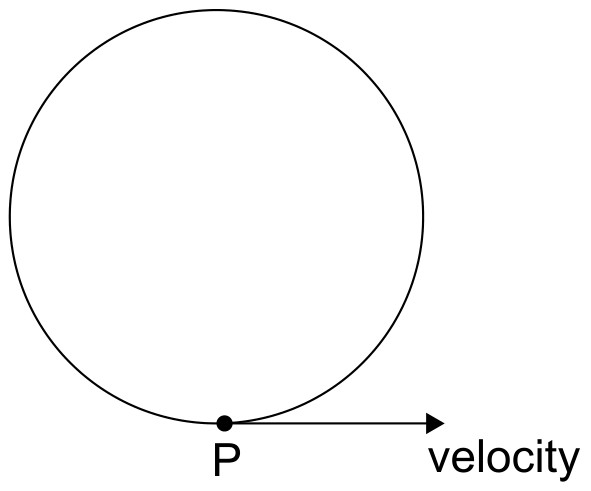 Figure for Question 1 — IB Physics HL