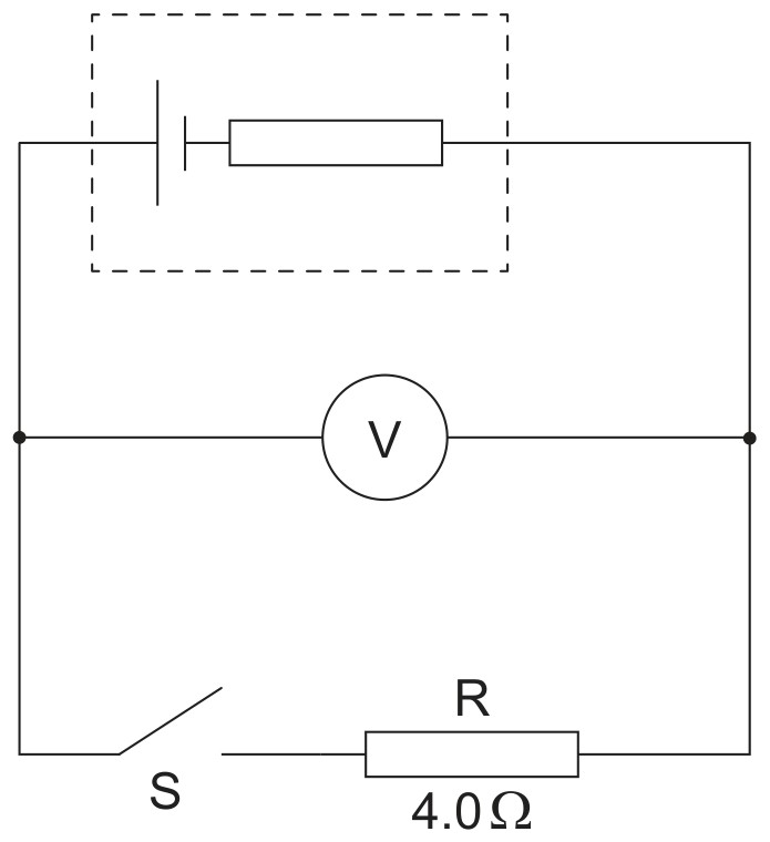 Figure for Question (a) — IB Physics SL