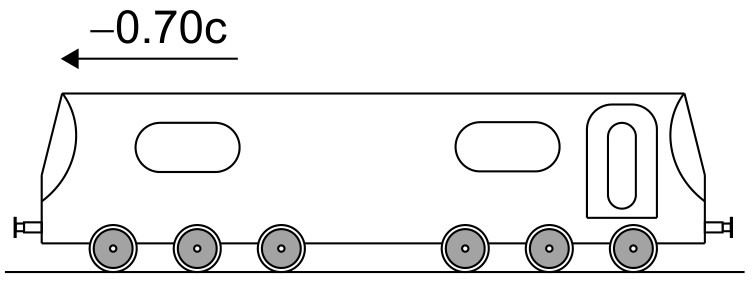 Figure for Question 1 — IB Physics HL