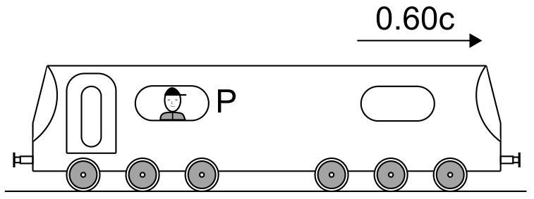Figure for Question 1 — IB Physics HL
