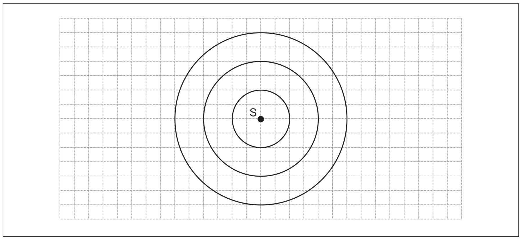 Figure for Question 1 — IB Physics SL