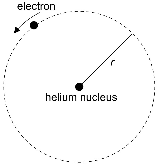 Figure for Question (a) — IB Physics HL