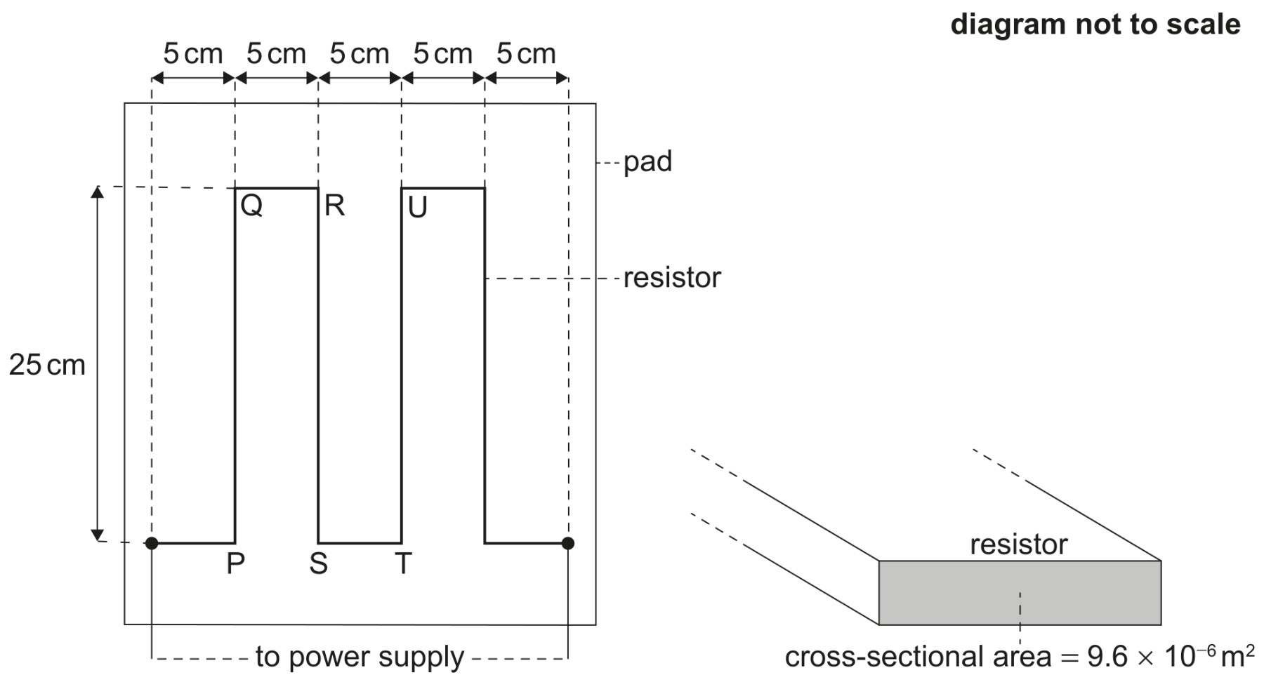 Figure for Question 1 — IB Physics SL