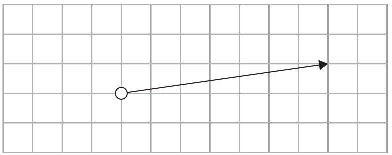Figure for Question 1 — IB Physics HL — Option B