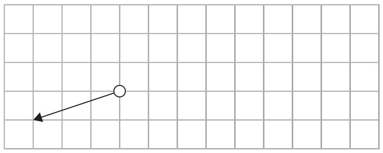 Figure for Question 1 — IB Physics HL — Option A